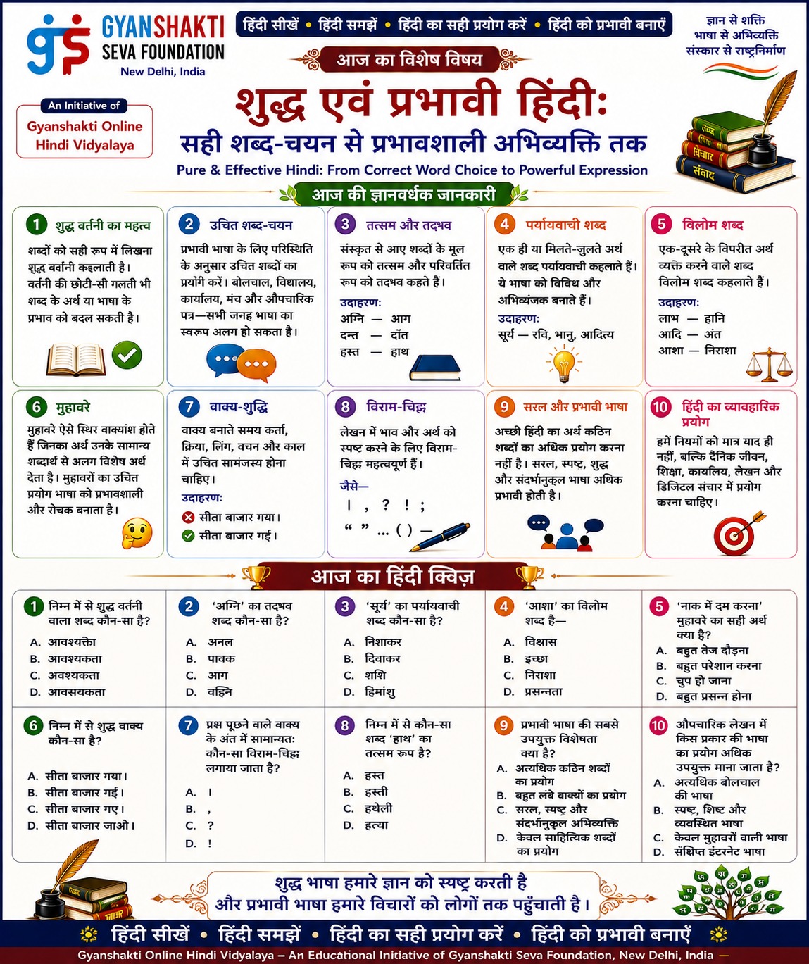 Pure & Effective Hindi: From Correct Word Choice to Powerful Expression